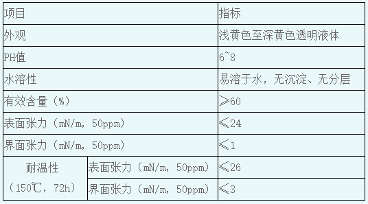 高温