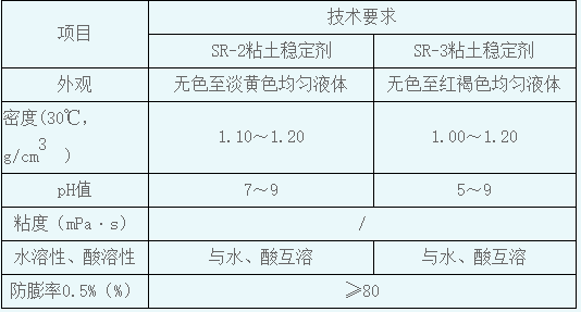 粘土